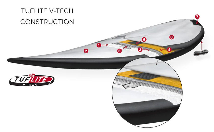 9'2" Takayama DT2 FCS II Planche de Surf Longboard#LongboardSurftech