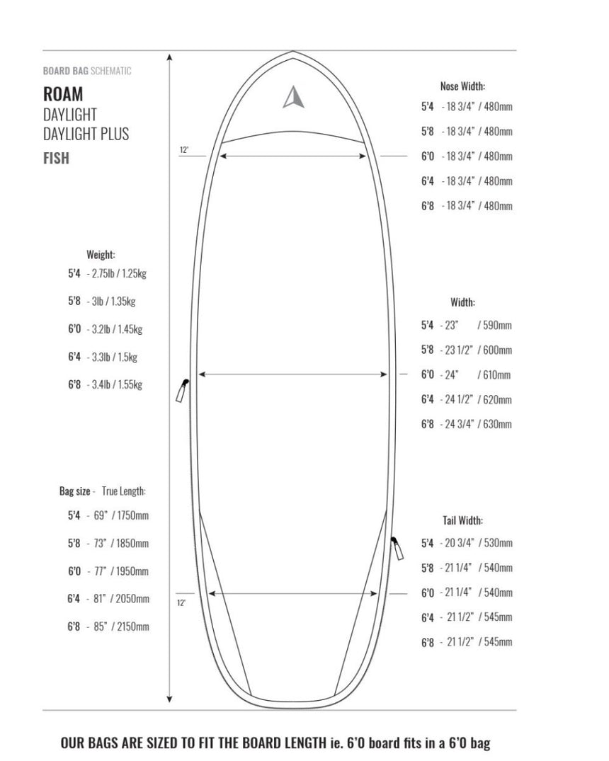 Daylite Plus 5Mm Housse De Surf Fish/HybridHousses SurfRoam