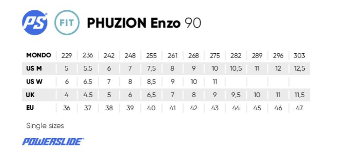PHUZION ENZO 90 Rollers En Ligne Fitness UnisexeRollers FitnessPowerslide