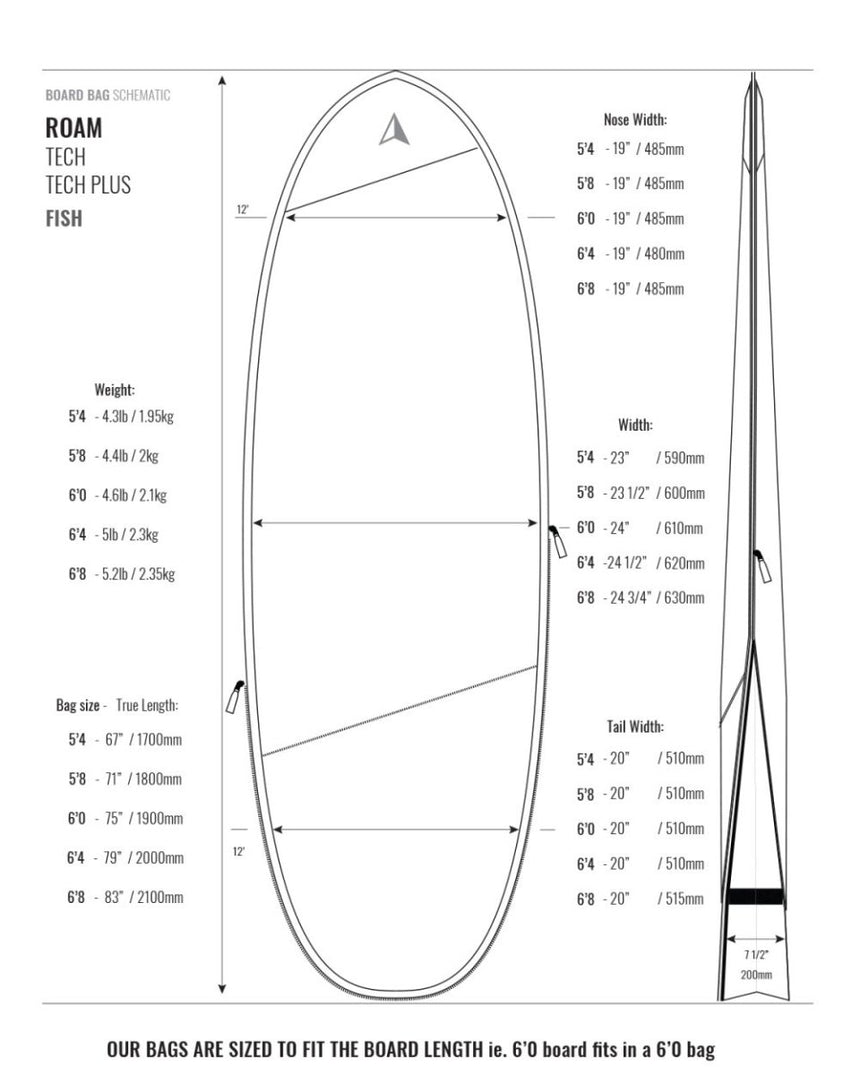 Tech Plus 10Mm Housse De Surf Fish/HybridHousses SurfRoam