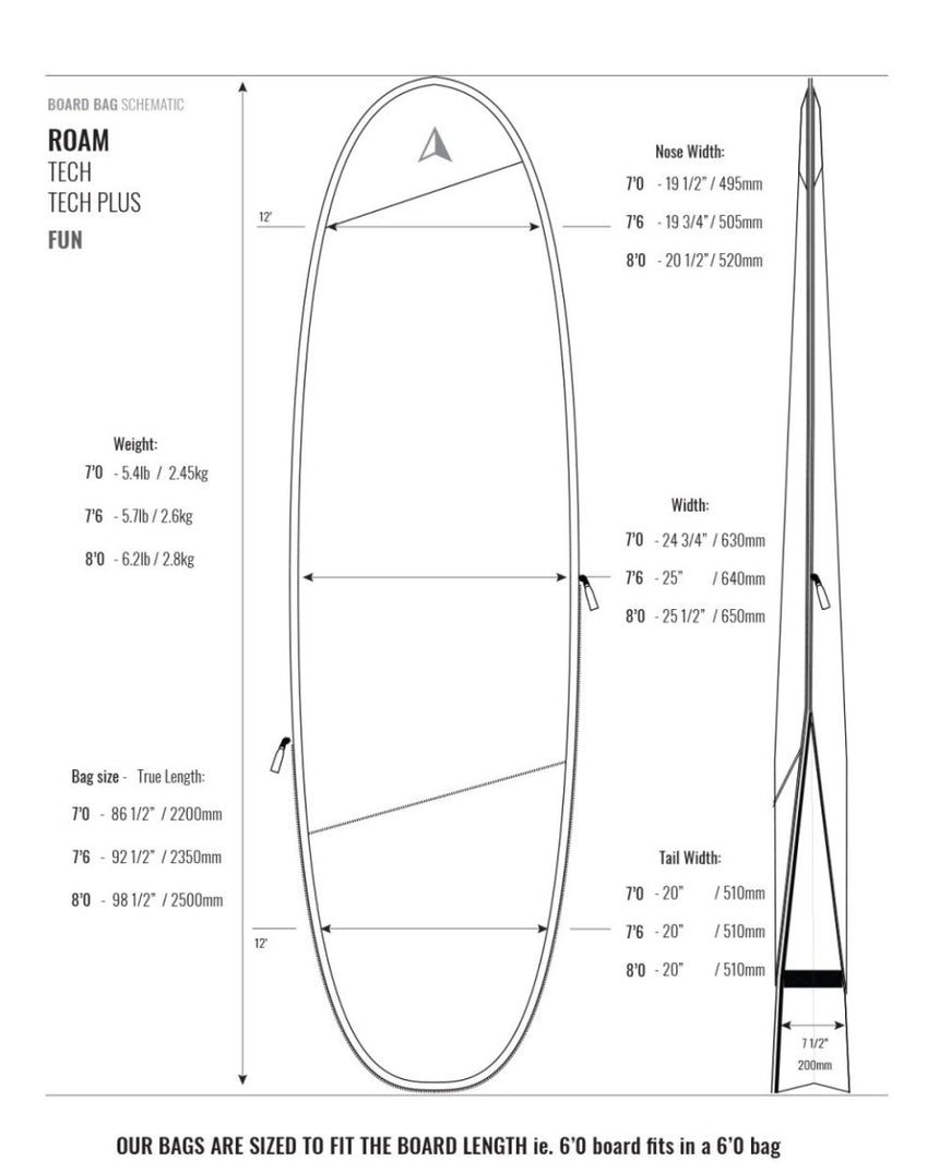 Tech Plus 10Mm Housse De Surf FunboardHousses SurfRoam