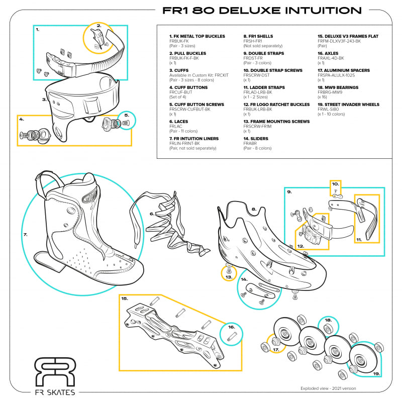 FR1 80 Deluxe Intuition Roller En Ligne Freeskate#Rollers FreeskateFr Skates