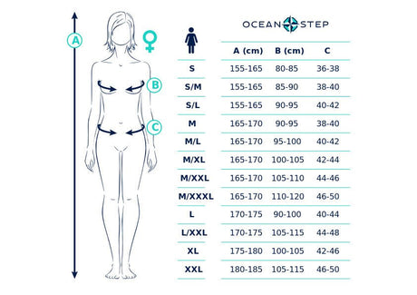 3/2 Optimizer - Pantalon Néoprène FemmePantalonsOcean Step