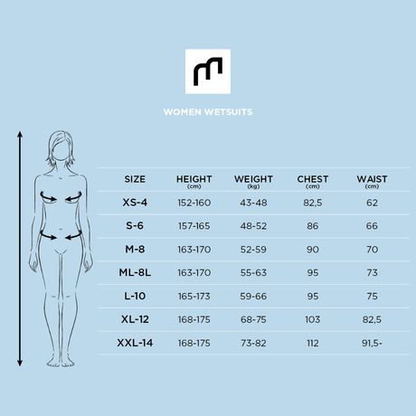 5/4/3 Pioneer - Zip Dos L/S Combinaison Surf FemmeSteamersMdns