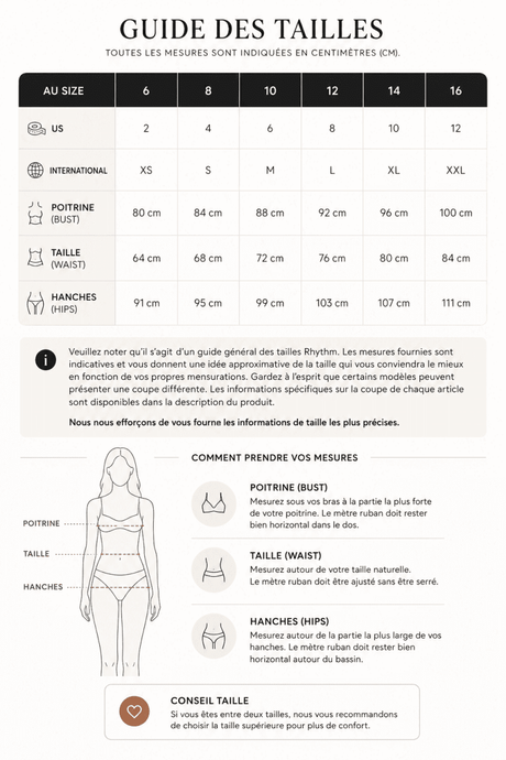 Bouquet Dee - Bas De Maillot FemmeMaillots De BainRhythm