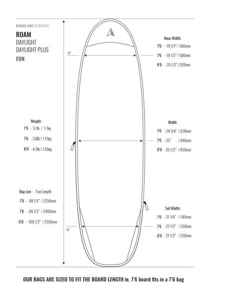 Day Lite Plus 5 mm - Housse De Surf FunboardHousses SurfRoam