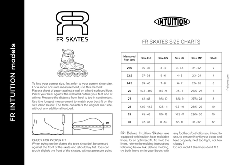 FR1 310 Intuition Roller En Ligne Freeskate#Rollers FreeskateFr Skates
