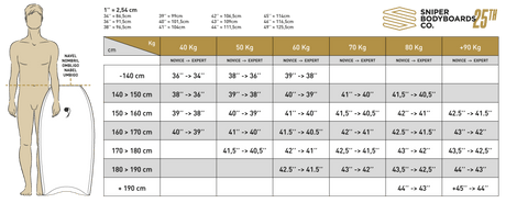 Sensor NXT PP Stiff Alex Uranga - Pro Series BodyboardBodyboardsSniper