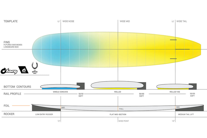 Die Horses Tec 9'0" - Longboard Surfbrett