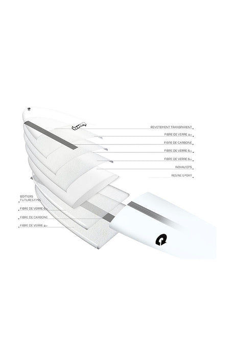The Don Xl Tec Planche De Surf Longboard#LongboardTorq