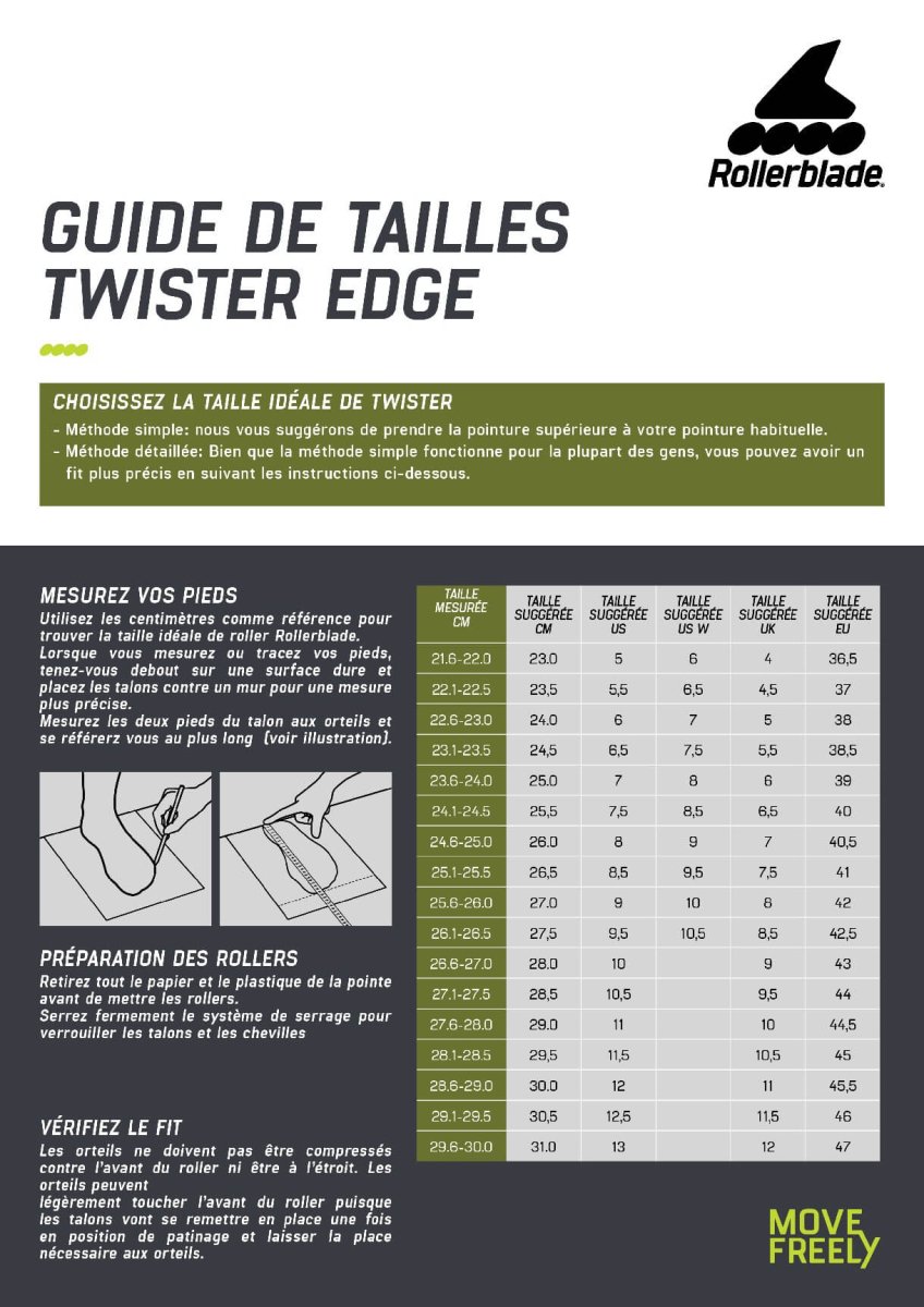 Twister Edge 110 3 Rollers en Ligne Homme#Rollers FitnessRollerblade