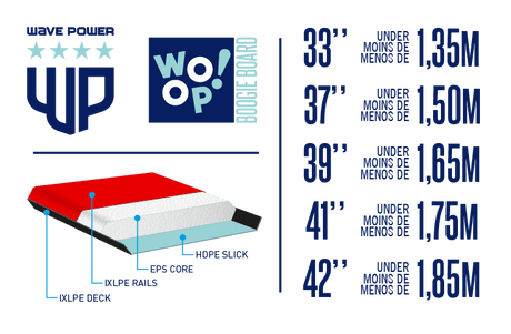 WOOP BOOGIE - BodyboardBodyboardsWave Power