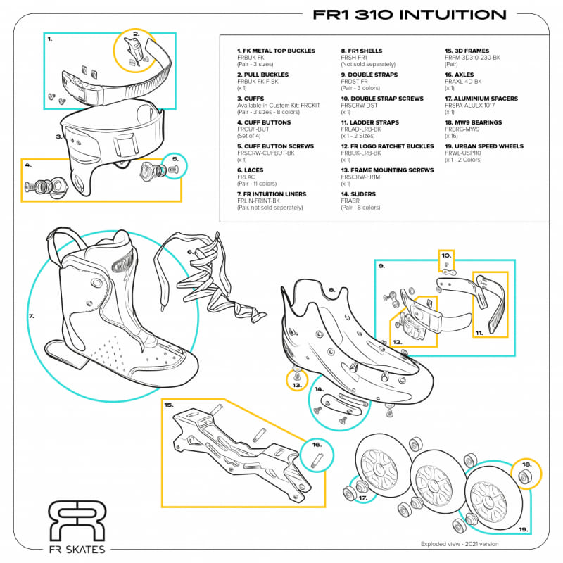FR1 310 Intuition Roller En Ligne Freeskate#Rollers FreeskateFr Skates