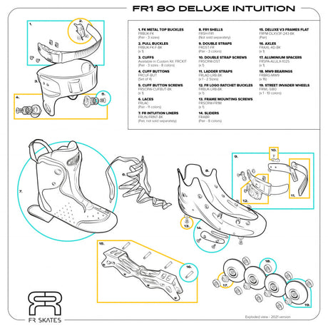 FR1 80 Deluxe Intuition Roller En Ligne Freeskate#Rollers FreeskateFr Skates